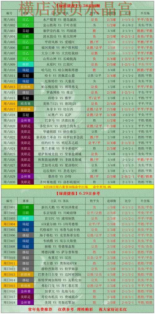世界杯买球官网实时比分信息怎么看，重点信息整理