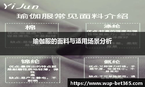 瑜伽服的面料与适用场景分析