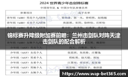 锦标赛升降级附加赛前瞻：兰州击剑队对阵天津击剑队的配合解析