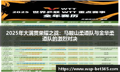 2025年大满贯荣耀之战：马鞍山柔道队与金华柔道队的激烈对决